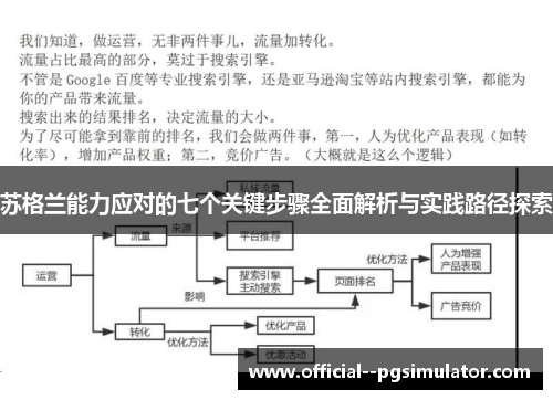 苏格兰能力应对的七个关键步骤全面解析与实践路径探索