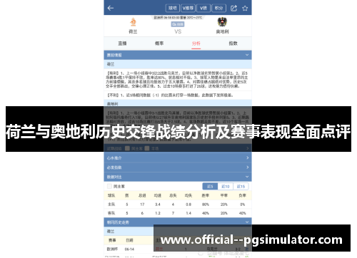 荷兰与奥地利历史交锋战绩分析及赛事表现全面点评