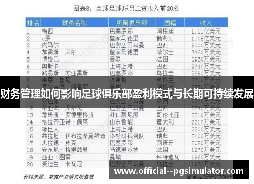 财务管理如何影响足球俱乐部盈利模式与长期可持续发展