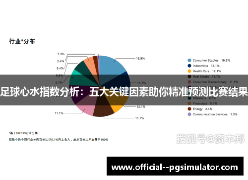 足球心水指数分析：五大关键因素助你精准预测比赛结果