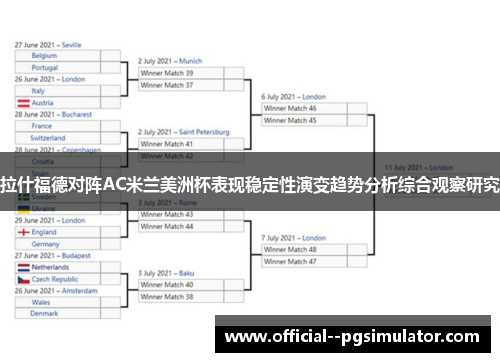 拉什福德对阵AC米兰美洲杯表现稳定性演变趋势分析综合观察研究