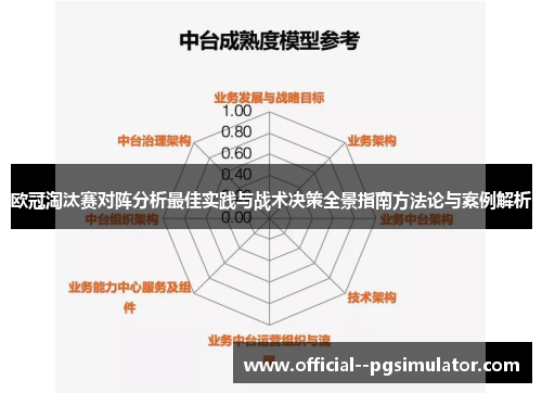 欧冠淘汰赛对阵分析最佳实践与战术决策全景指南方法论与案例解析