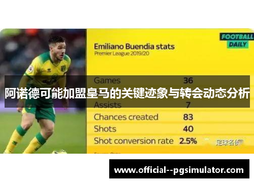 阿诺德可能加盟皇马的关键迹象与转会动态分析 阿诺德可能加盟皇马的关键迹象与转会动态分析