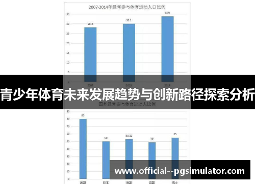 青少年体育未来发展趋势与创新路径探索分析