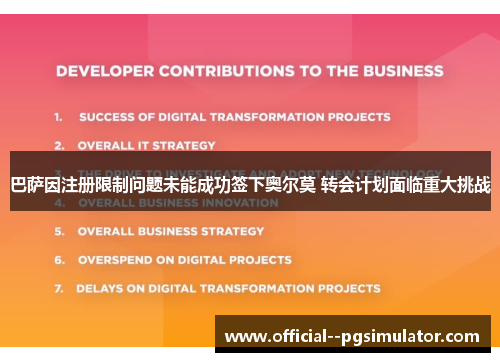 巴萨因注册限制问题未能成功签下奥尔莫 转会计划面临重大挑战