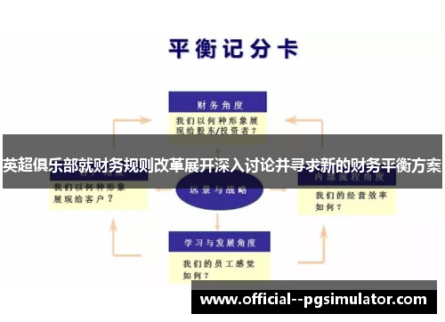 英超俱乐部就财务规则改革展开深入讨论并寻求新的财务平衡方案