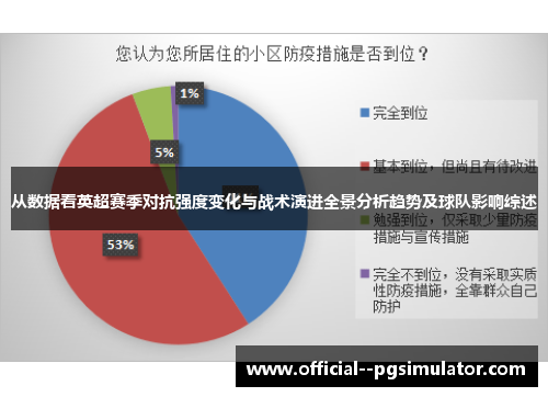 从数据看英超赛季对抗强度变化与战术演进全景分析趋势及球队影响综述