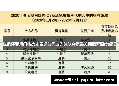 世俱杯赛场门将高光表现如何成为球队夺冠最关键因素深度解读 世俱杯赛场门将高光表现如何成为球队夺冠最关键因素深度解读