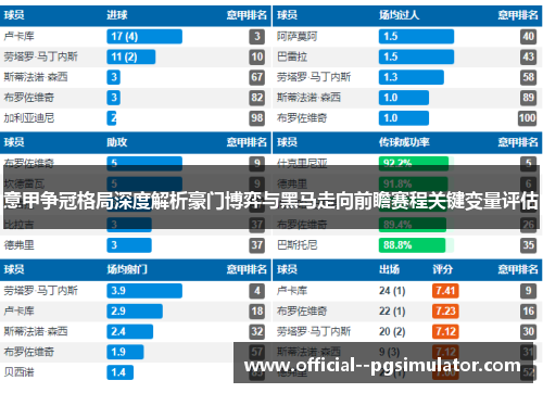 意甲争冠格局深度解析豪门博弈与黑马走向前瞻赛程关键变量评估 意甲争冠格局深度解析豪门博弈与黑马走向前瞻赛程关键变量评估