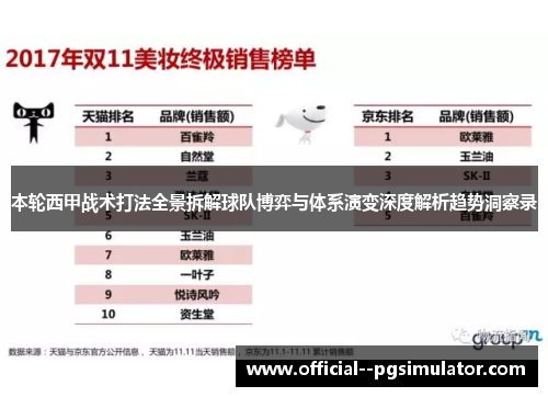 本轮西甲战术打法全景拆解球队博弈与体系演变深度解析趋势洞察录 本轮西甲战术打法全景拆解球队博弈与体系演变深度解析趋势洞察录