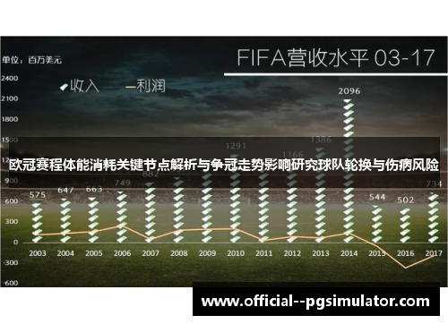 欧冠赛程体能消耗关键节点解析与争冠走势影响研究球队轮换与伤病风险 欧冠赛程体能消耗关键节点解析与争冠走势影响研究球队轮换与伤病风险
